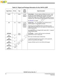 MC56F8166VFVE Datasheet Page 20