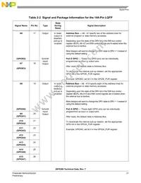 MC56F8166VFVE Datasheet Page 21