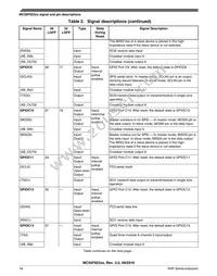 MC56F82316VLF Datasheet Page 18