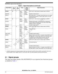 MC56F82316VLF Datasheet Page 20