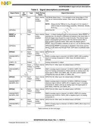 MC56F82348MLH Datasheet Page 15