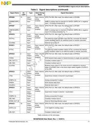 MC56F82348MLH Datasheet Page 17