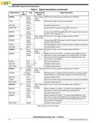 MC56F82348MLH Datasheet Page 18