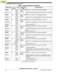 MC56F82348MLH Datasheet Page 20