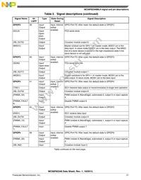 MC56F82348MLH Datasheet Page 21