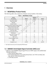 MC56F82643VLC Datasheet Page 3