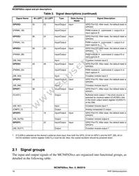 MC56F82643VLC Datasheet Page 18