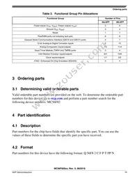 MC56F82643VLC Datasheet Page 19