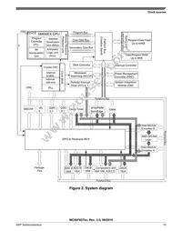 MC56F82728VLH Datasheet Page 15