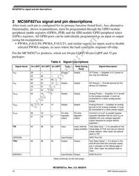 MC56F82728VLH Datasheet Page 16