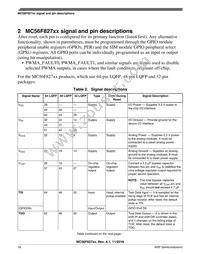 MC56F82746MLF Datasheet Page 16