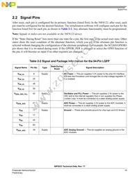 MC56F8323VFB60 Datasheet Page 19