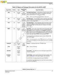 MC56F8323VFB60 Datasheet Page 21