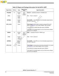 MC56F8323VFB60 Datasheet Page 22