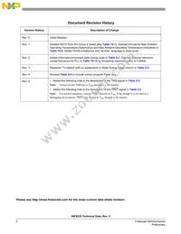 MC56F8335MFGE Datasheet Page 2