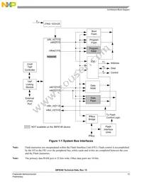 MC56F8346VFVER2 Datasheet Page 13