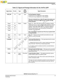 MC56F8346VFVER2 Datasheet Page 21