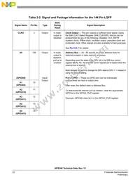 MC56F8346VFVER2 Datasheet Page 22