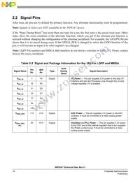 MC56F8347VVFE Datasheet Page 18