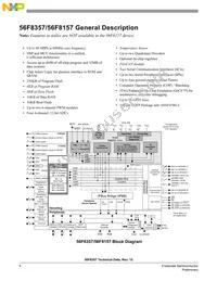 MC56F8357VVFE Datasheet Page 4