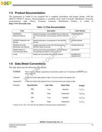 MC56F8357VVFE Datasheet Page 15