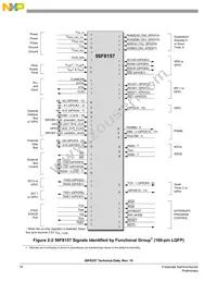 MC56F8357VVFE Datasheet Page 18