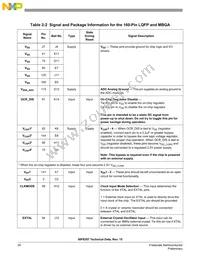 MC56F8357VVFE Datasheet Page 20