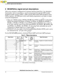 MC56F84462VLH Datasheet Page 16