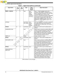 MC56F84462VLH Datasheet Page 18