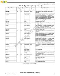 MC56F84462VLH Datasheet Page 23