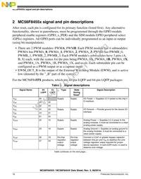 MC56F84553VLH Datasheet Page 16