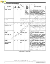 MC56F84553VLH Datasheet Page 18