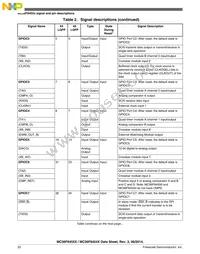 MC56F84553VLH Datasheet Page 22