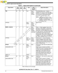 MC56F84769VLL Datasheet Page 18