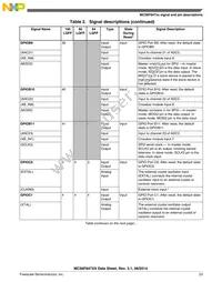 MC56F84769VLL Datasheet Page 23