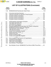 MC68020RC33E Datasheet Page 13