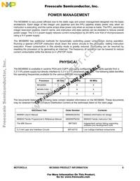 MC68060RC60 Datasheet Page 9