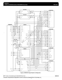 MC68150FN33 Datasheet Page 3