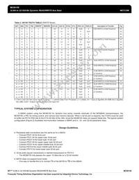 MC68150FN33 Datasheet Page 5