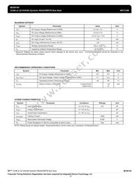 MC68150FN33 Datasheet Page 10