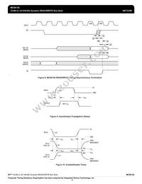 MC68150FN33 Datasheet Page 15