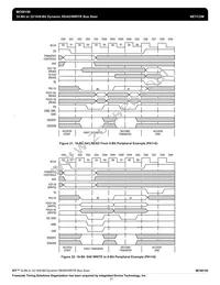 MC68150FN33 Datasheet Page 21