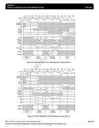 MC68150FN33 Datasheet Page 22