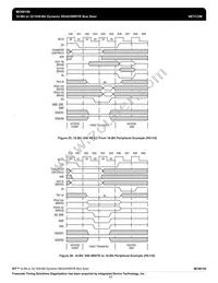 MC68150FN33 Datasheet Page 23