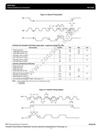 MC68160AEBR2 Datasheet Page 15