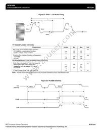 MC68160AEBR2 Datasheet Page 20