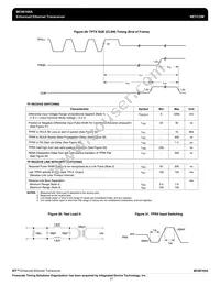 MC68160AEBR2 Datasheet Page 21