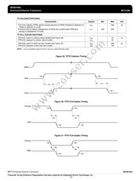 MC68160AEBR2 Datasheet Page 23