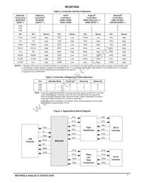MC68160AFB Datasheet Page 7
