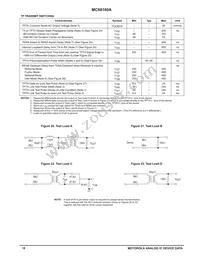MC68160AFB Datasheet Page 18